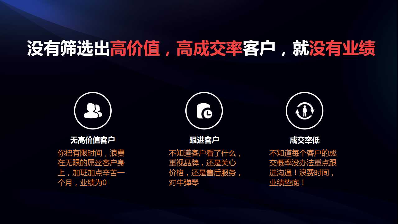 爱拓客智能名片--客户倍增的全员营销系统(图11)