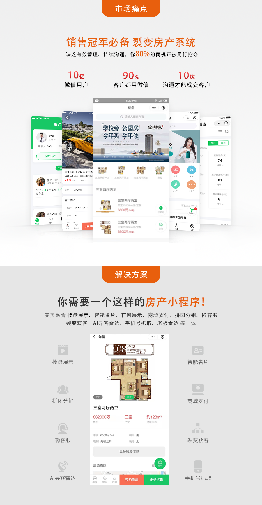 拓客房产(图4)