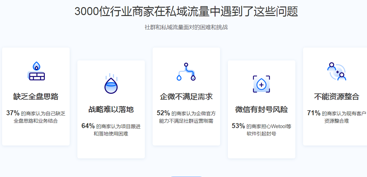 拓客企微魔盒(图12)