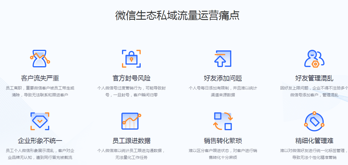 拓客企微魔盒(图10)