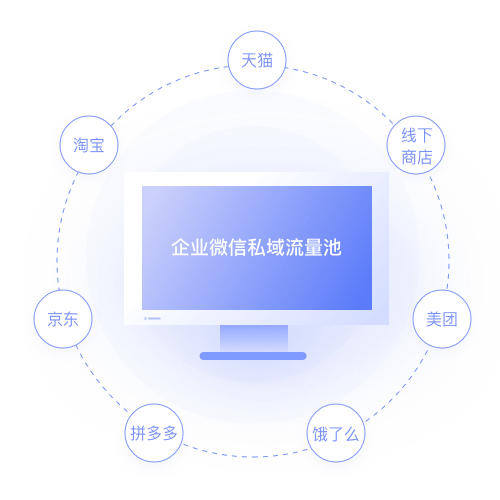 拓客企微魔盒(图17)