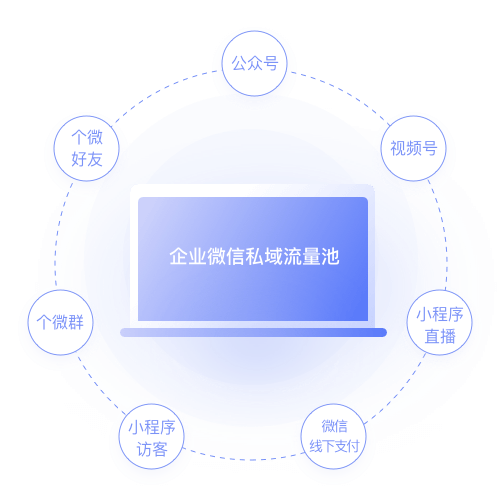 拓客企微魔盒(图18)