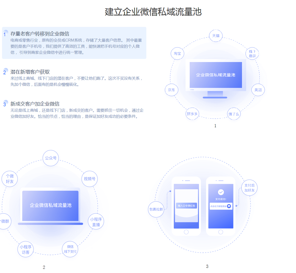 拓客企微魔盒(图16)