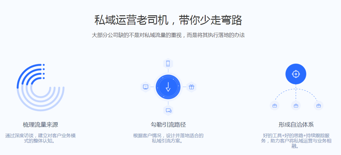 拓客企微魔盒(图26)